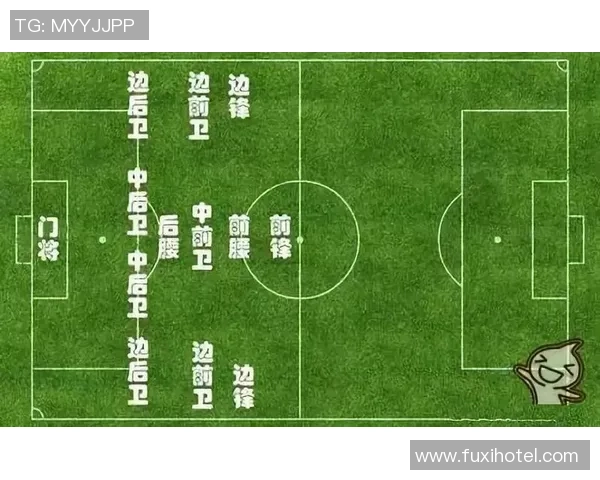 角羊足球：探索这项新兴运动如何改变传统足球的游戏规则与观赏体验