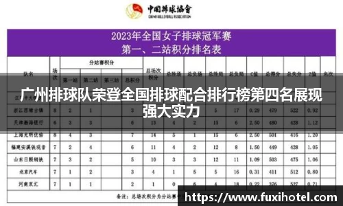 广州排球队荣登全国排球配合排行榜第四名展现强大实力